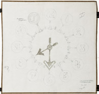 Bleistiftzeichnung, Tusche 49x50 cm, Ziffernblatt